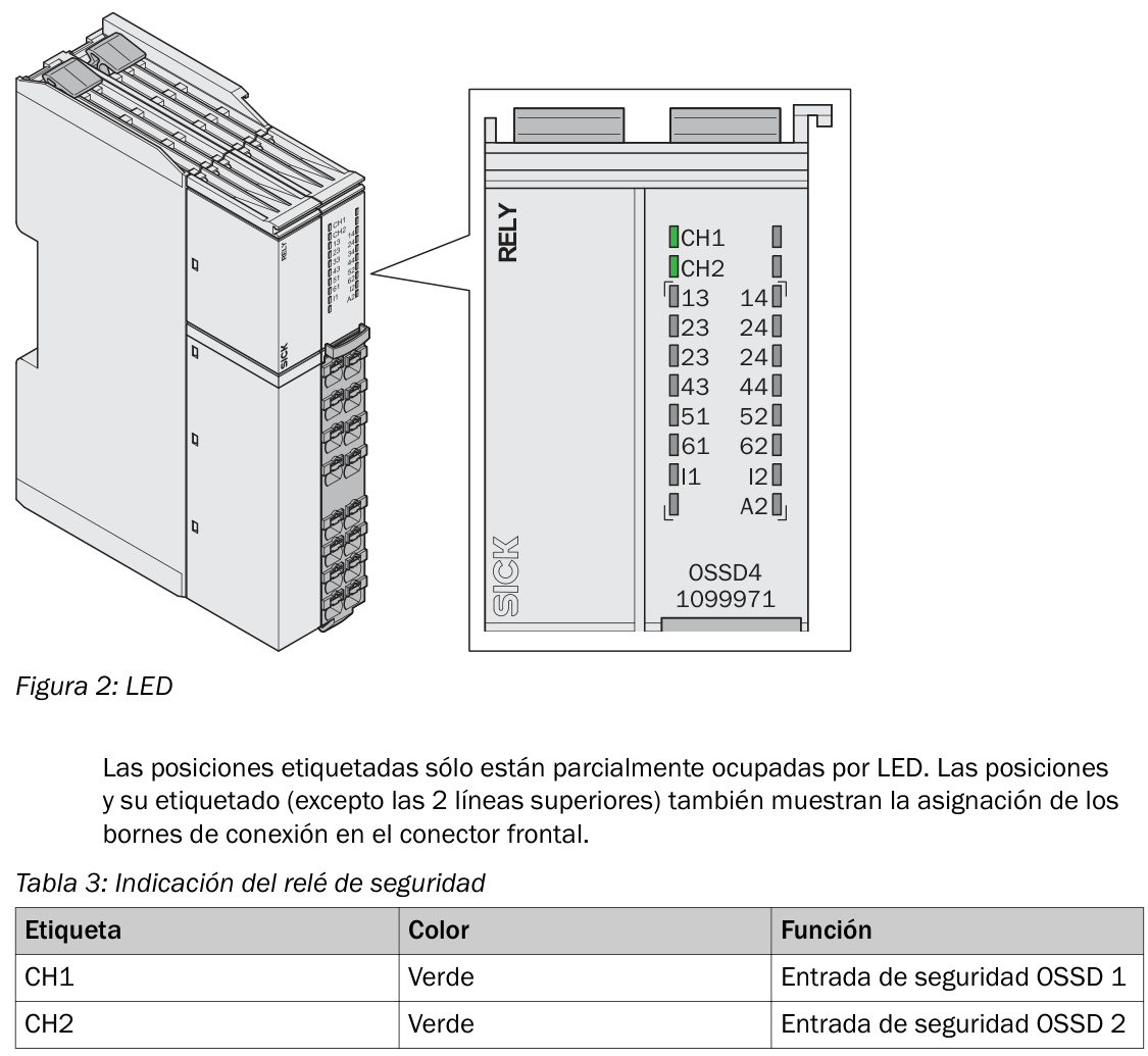 [Klever Portal:6497:4c5b5f1ae154] SICK Relé de seguridad - RLY3-OSSD400