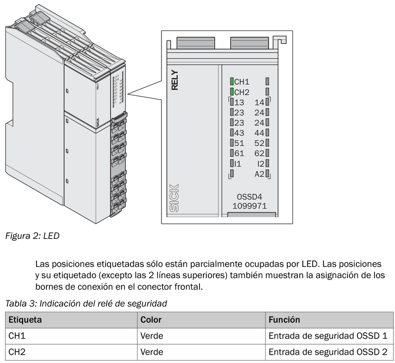 [Klever Portal:6497:4c5b5f1ae154] SICK Relé de seguridad - RLY3-OSSD400