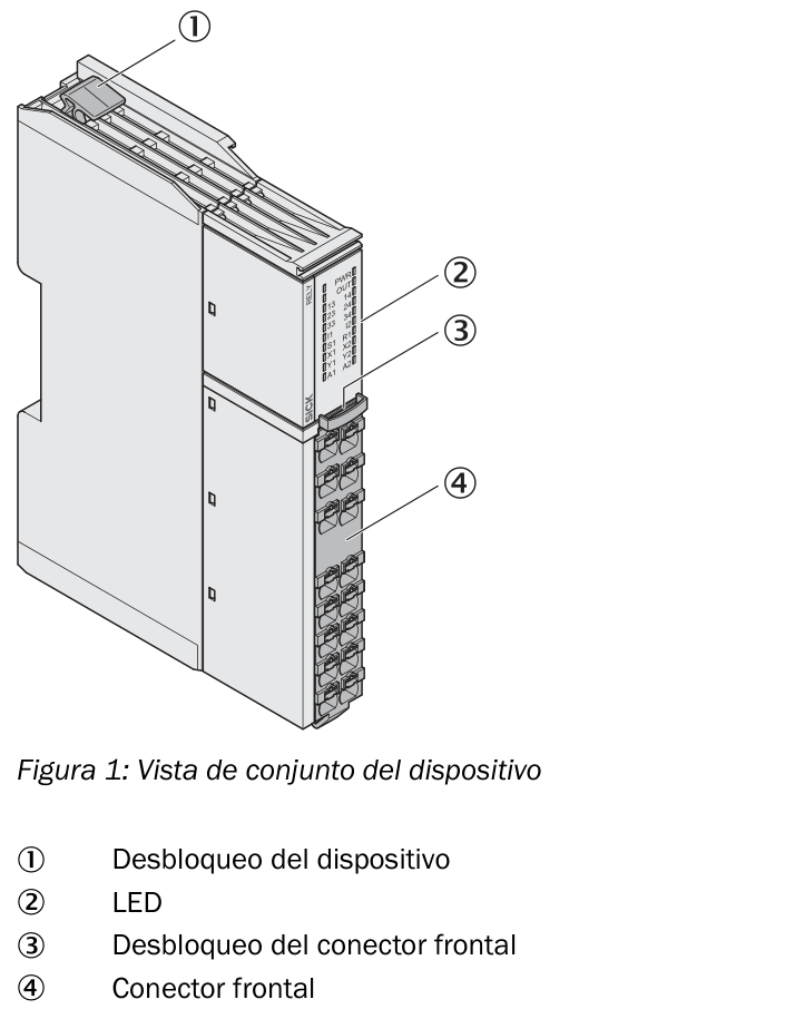 [Klever Portal:6501:dc9ceaf752ea] SICK Relé de seguridad - RLY3-EMSS300