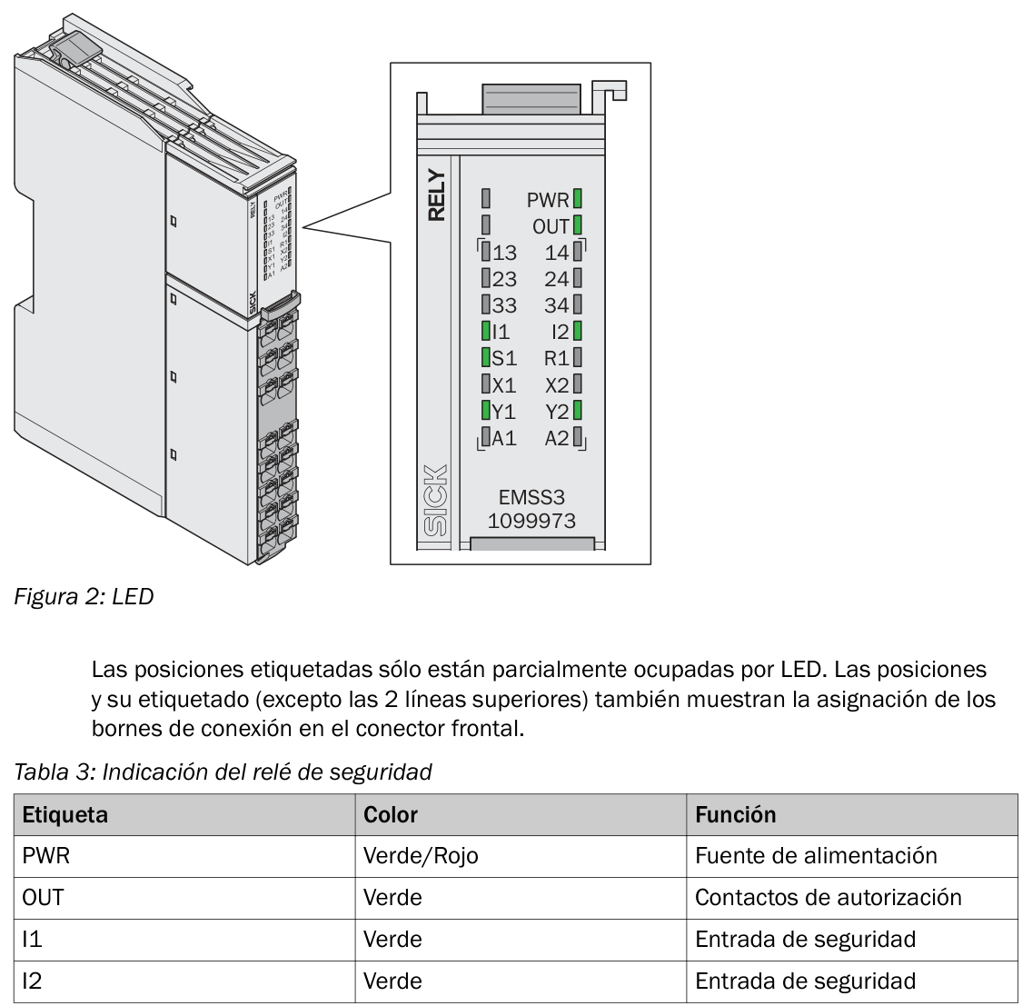 [Klever Portal:6502:57971609debe] SICK Relé de seguridad - RLY3-EMSS300