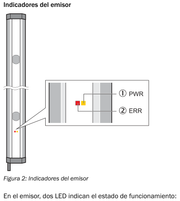 SICK Emisor de barrera de seguridad multihaz - M4C-SA0340LA10