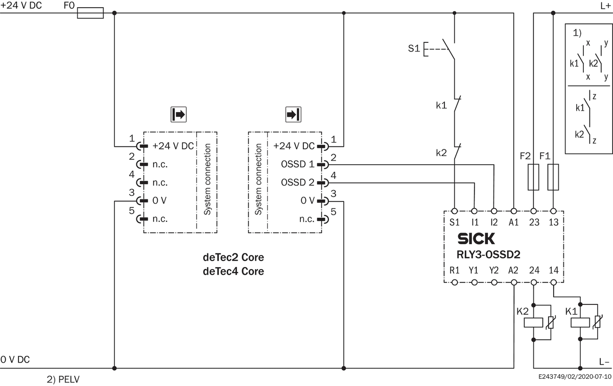 [Klever Portal:6536:163068df6b09] SICK Receptor de cortina de seguridad - C4C-EA09030A10000