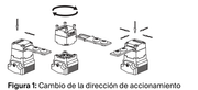 SICK Dispositivo de bloqueo de seguridad - i10-M0453 Lock