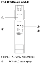 SICK Conector de sistema - FX3-MPL000001