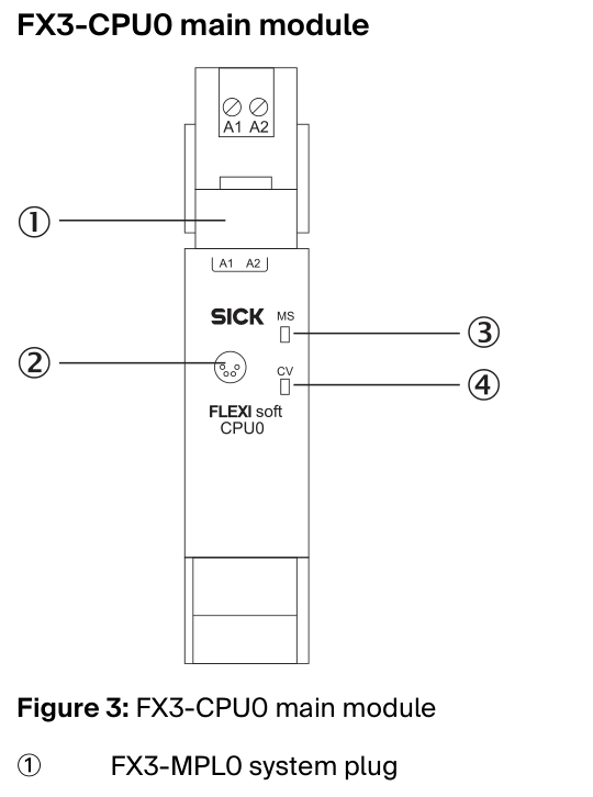 [Klever Portal:6616:2d9e23bc89a3] SICK Conector de sistema - FX3-MPL000011