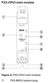 SICK Conector de sistema - FX3-MPL000011
