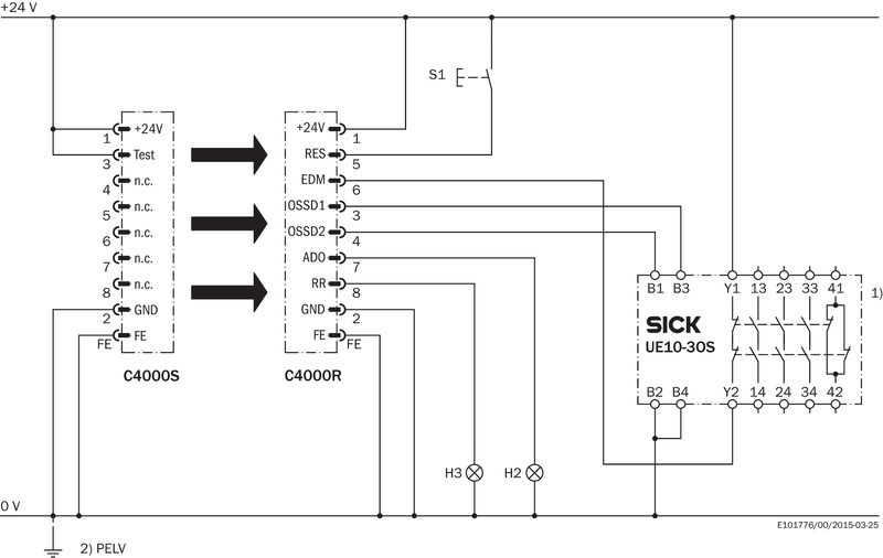 [Klever Portal:6626:0f8f3d119e66] SICK Emisor de cortina de seguridad - C40S-1004CA010
