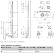 SICK Unidad activa de barrera de seguridad - M4M-ZA04300D20