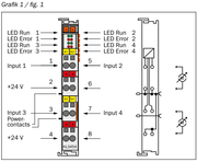 SICK Módulo analógico para Bulkscan - BAM100-HE44K
