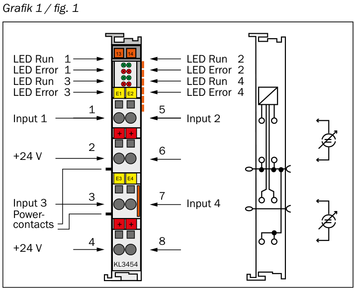 [Klever Portal:6946:c41831e7399a] SICK Módulo analógico para Bulkscan - BAM100-HE44K
