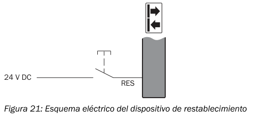 [Klever Portal:7037:2f5502af3190] SICK Cable M12 hembra-macho de 5 pines, 5 m - YF2A15-050UB5M2A15