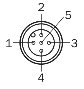 [Klever Portal:7067:9f46ed82be84] SICK Conector hembra M12 de 5 polos recto - DOS-1205-G