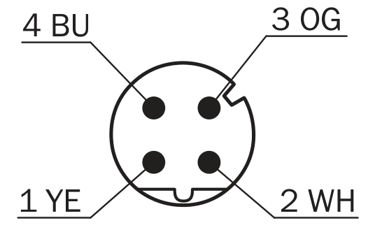 [Klever Portal:7122:d3a0c5fa2a0e] SICK Conector macho M12 PROFINET acodado de 4 polos - STE-1204-WZ