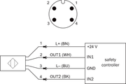 SICK Interruptor de seguridad inductivo IN4000 Direct - IN40-E0109K