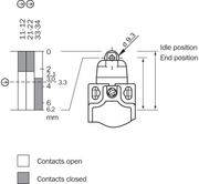 SICK Interruptor de seguridad electromecánico i10P - i10-PA213