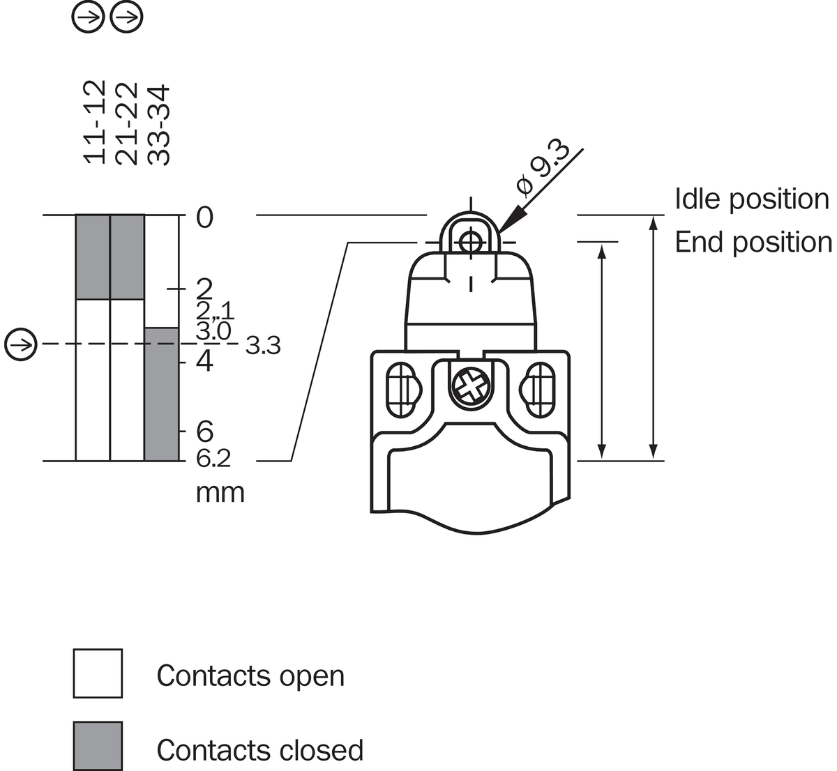 [Klever Portal:7156:033178b6fbc2] SICK Interruptor de seguridad electromecánico i10P - i10-PA213