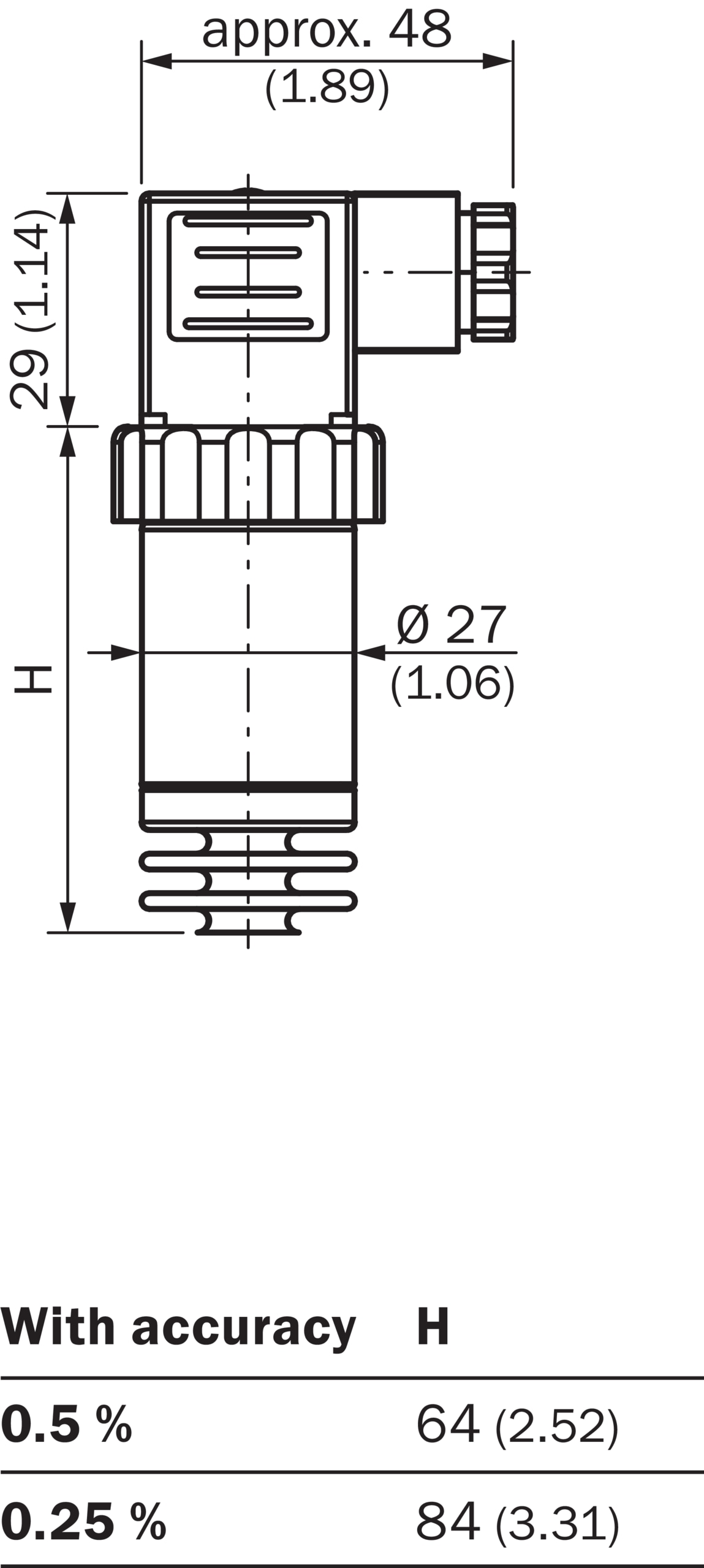 [Klever Portal:7200:3c0db00c5b53] SICK Transmisor de presión PHT 0 a 1 bar DN 25 - PHT-RB1X0S520SEALS0Z
