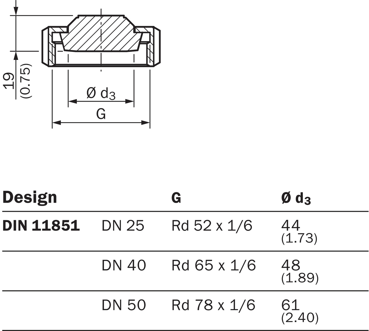 [Klever Portal:7206:6d4dca236001] SICK Transmisor de presión PHT 0 a 0,4 bar DN 50 - PHT-RBX40S550S0ALS0Z