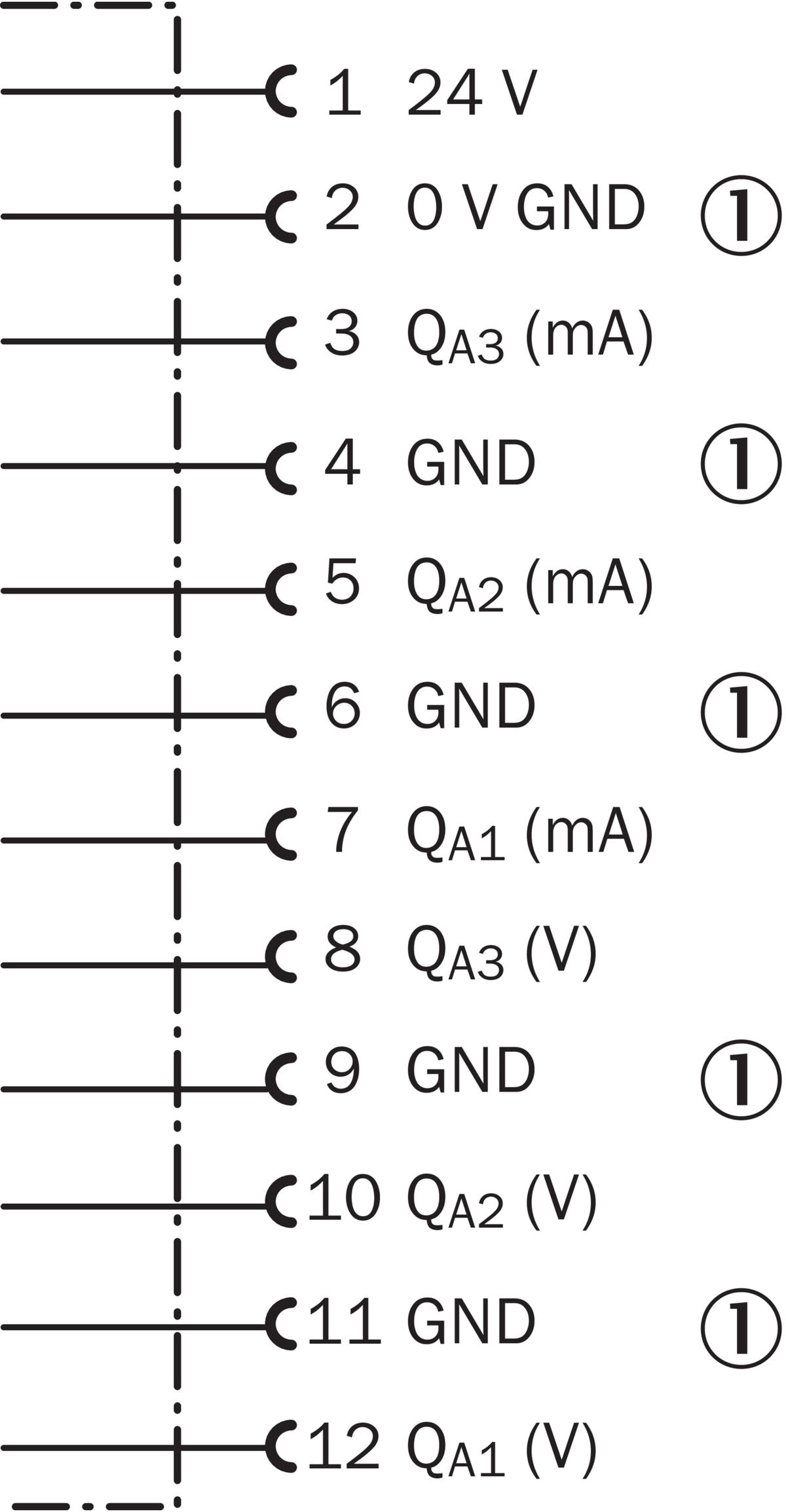 [Klever Portal:7266:25c6311ad794] SICK Unidad de evaluación y visualización OD Precision - AOD5-P1