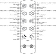 SICK Maestro IO-Link de 8 puertos EtherNet/IP - SIG350-0005AP100