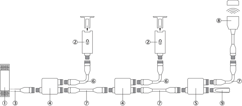 [Klever Portal:7331:3b835731182f] SICK Enclavamiento RFID de seguridad TR110 Lock Flexi Loop - TR110-SRUFLB0