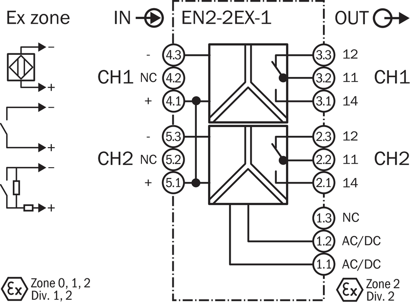 [Klever Portal:7361:7f377ec03058] SICK Amplificador de aislamiento NAMUR - EN2-2EX1