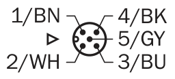 [Klever Portal:7377:00a495986bc3] SICK Cable sensor-actuador M12 de 0,15 m - YF2A15-C15UB5M2A15