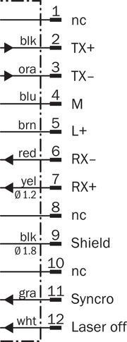 SICK Cable RS-422 de 5 m para OD Precision - YFHRSB-050XXXMHRSB