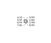 SICK Cable M12 macho recto de 8 polos, PUR sin halógenos, 2 m - YM2A18-020UA5XLEAX