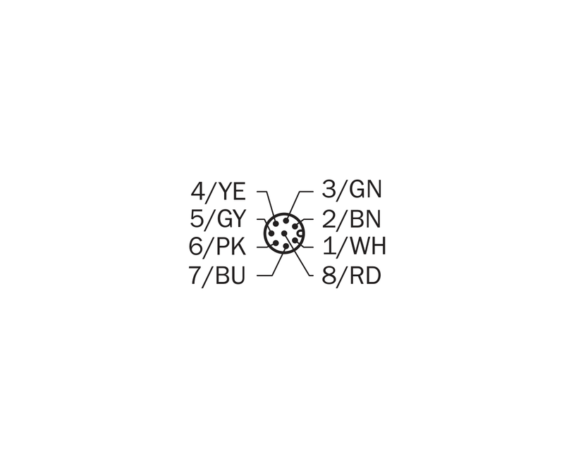 [Klever Portal:7561:9401e00fbc65] SICK Cable M12 macho recto de 8 polos, PUR sin halógenos, 2 m - YM2A18-020UA5XLEAX
