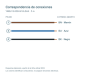 SICK Cable M8 macho de 3 polos, PVC, 5 m - YM8U13-050VA1XLEAX