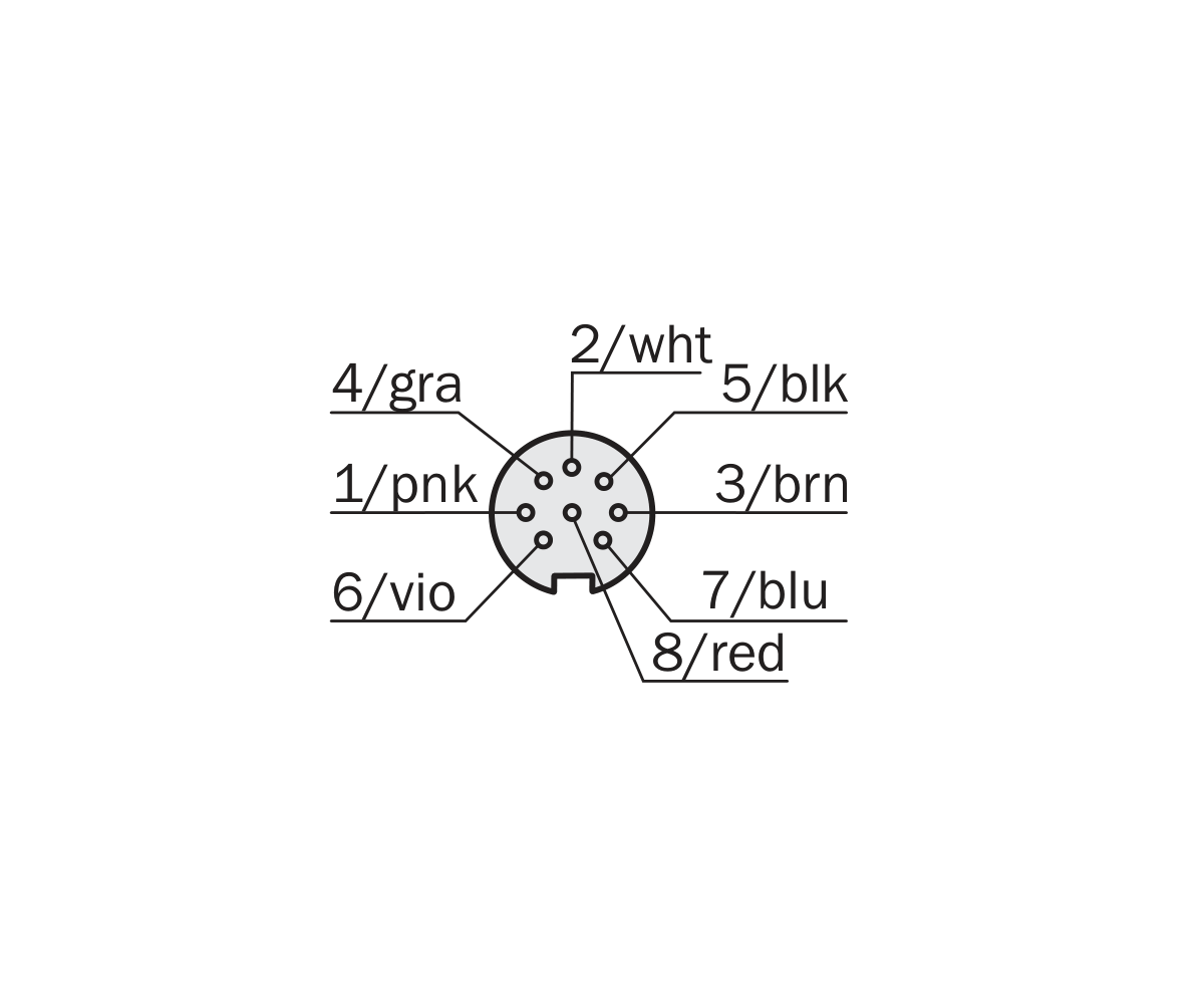 [Klever Portal:7671:4021a5c0c922] SICK Cable M16 hembra acodado de 8 polos, 5 m - YG2Z18-050XXXXLEBX