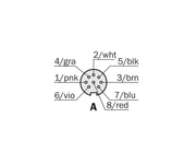 SICK Cable M16 hembra recto de 8 polos, 10 m - YF2Z18-100XXXXLEBX