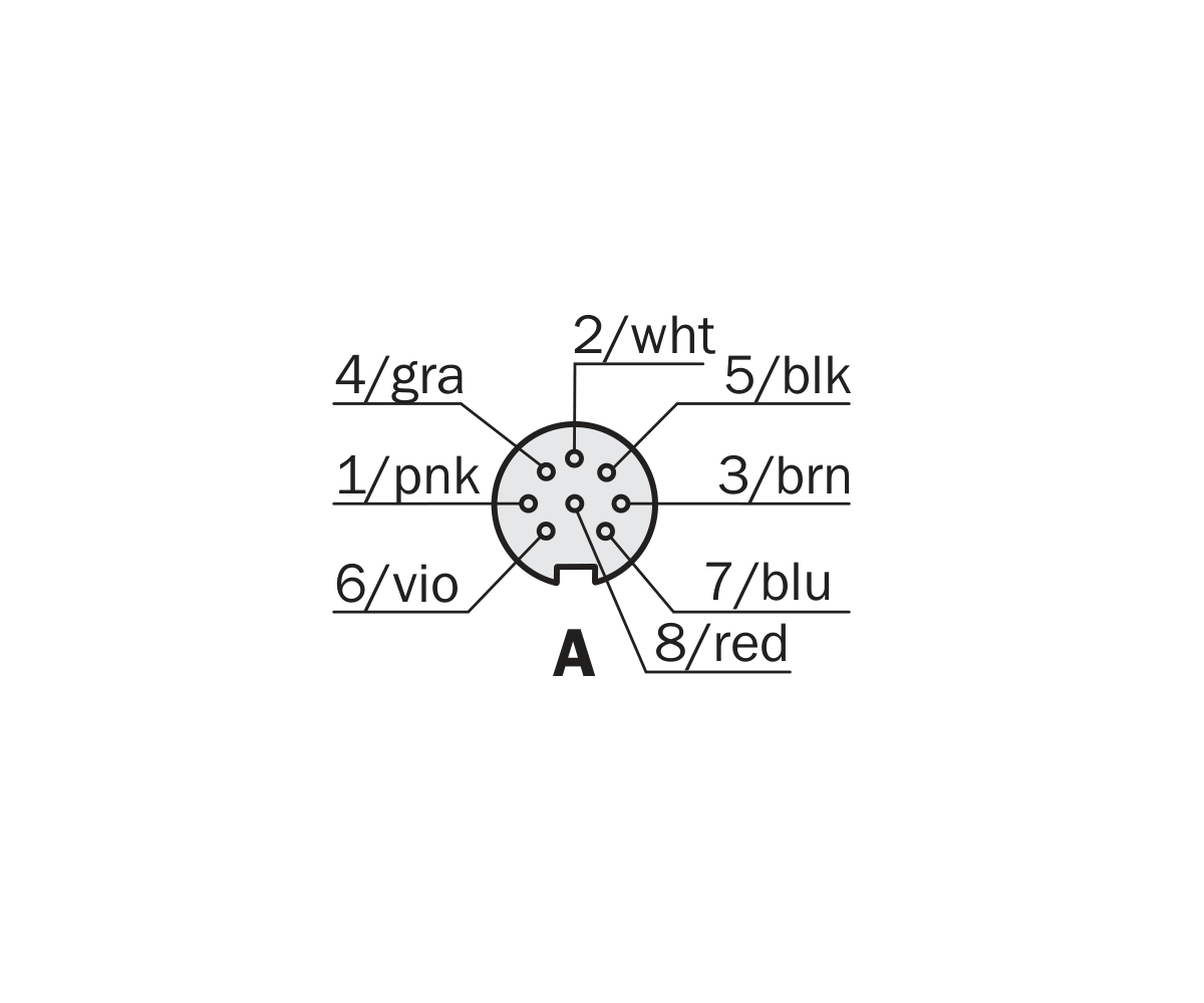 [Klever Portal:7676:c6e99cd28188] SICK Cable M16 hembra recto de 8 polos, 10 m - YF2Z18-100XXXXLEBX