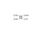SICK Cable Ethernet M12 a RJ45, CAT5e, 10 m - YM2D24-100PN1MRJA4
