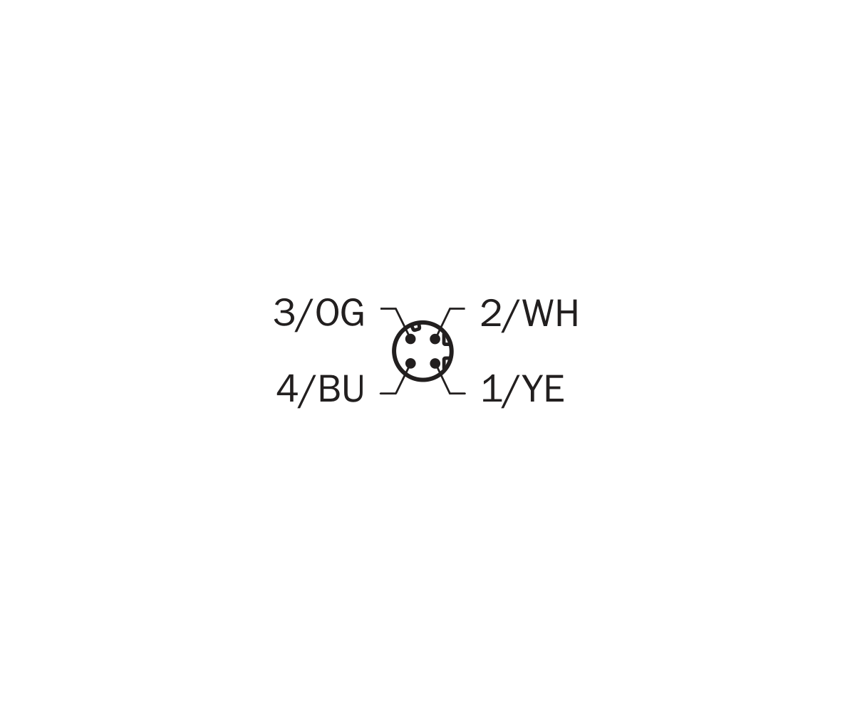 [Klever Portal:7701:ccb47f45604b] SICK Cable Ethernet M12 a RJ45, CAT5e, 25 m - YM2D24-250PN1MRJA4