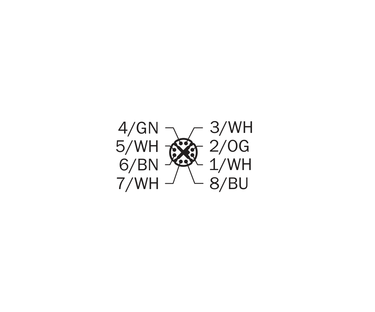 [Klever Portal:7721:2ab9db615a30] SICK Cable Ethernet M12 a RJ45, CAT6A, 20 m - YM2X18-200EG1MRJA8