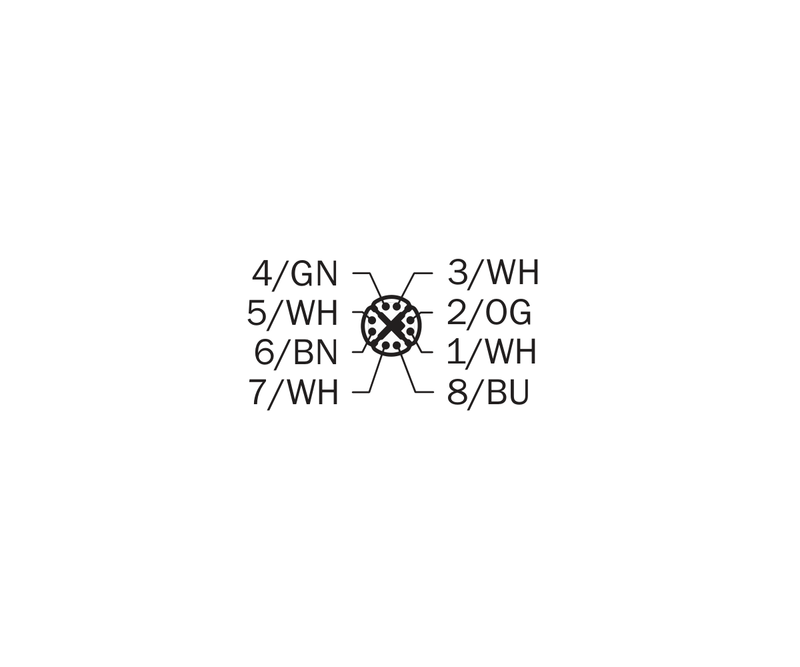 [Klever Portal:7721:2ab9db615a30] SICK Cable Ethernet M12 a RJ45, CAT6A, 20 m - YM2X18-200EG1MRJA8