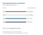SICK Cable de alimentación M12 hembra, 4 conductores, 20 m - YF2Z15-200UE1XLEAX