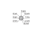 SICK Cable M12 hembra de 8 polos, apantallado, 20 m - YF2A68-200XXXXLEAX