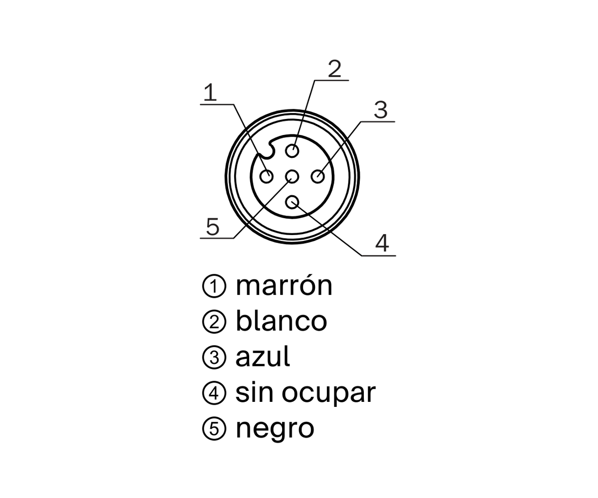 [Klever Portal:7751:833c28bd0ac8] SICK Cable de alimentación M12 hembra, 4 × 0,5 mm², 10 m - YF2A64-100XXXXLEAX