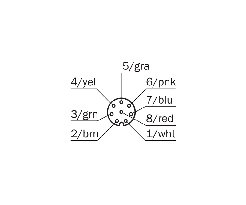 [Klever Portal:7756:a845dab37dc3] SICK Cable M12 hembra de 8 polos para RS-422 / SSI, 20 m - YF2A88-200XXXXLEAX