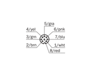 SICK Cable M12 hembra acodado de 8 polos para RS-422 / SSI, 20 m - YG2A68-200XXXXLECX