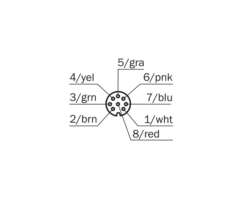 [Klever Portal:7766:03cf0da5c2ed] SICK Cable M12 hembra acodado de 8 polos para RS-422 / SSI, 20 m - YG2A68-200XXXXLECX