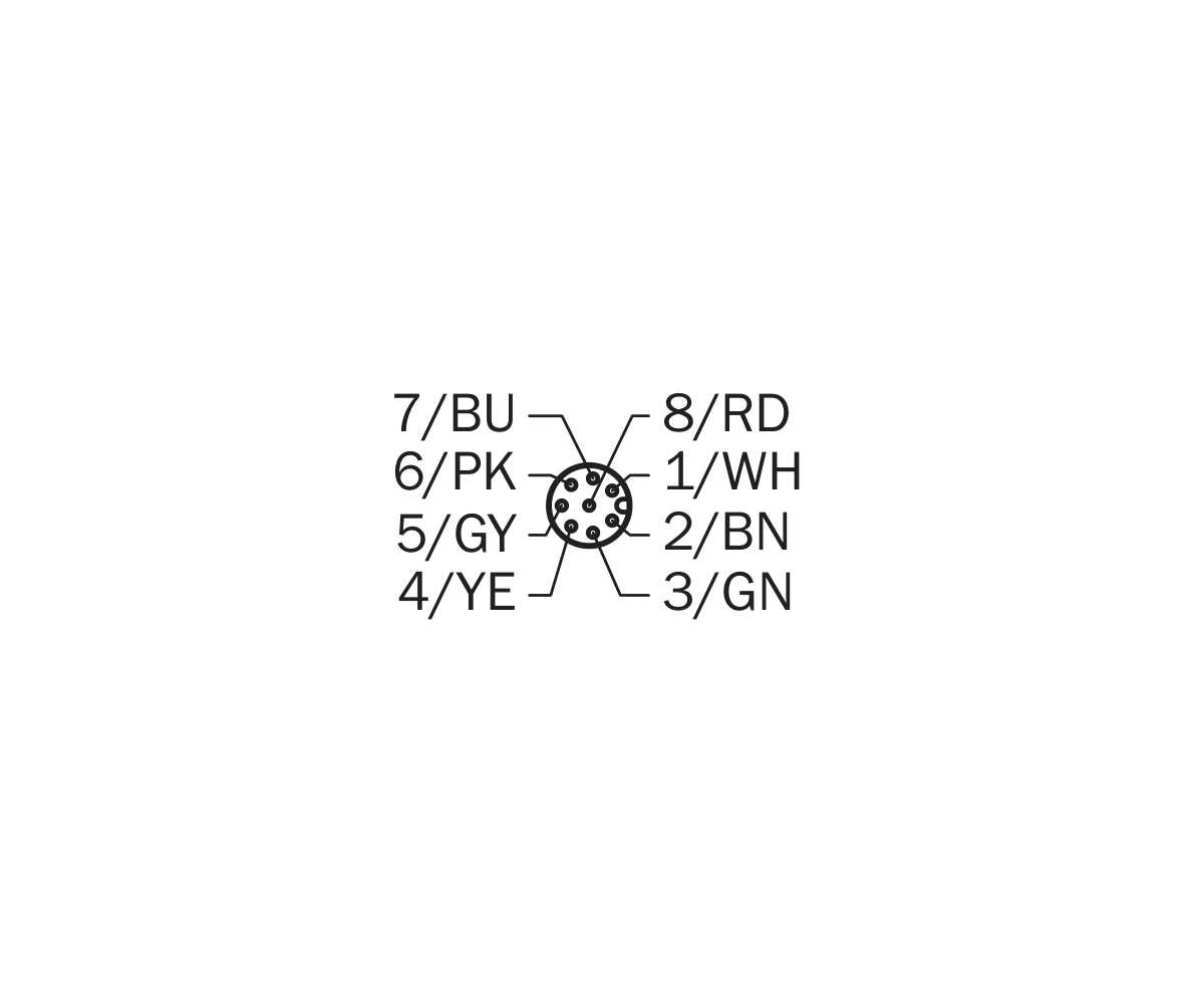 [Klever Portal:7781:a32f898401e6] SICK Cable M12 hembra-macho de 8 polos para robots, 3 m - YF2A18-030UA5M2A18