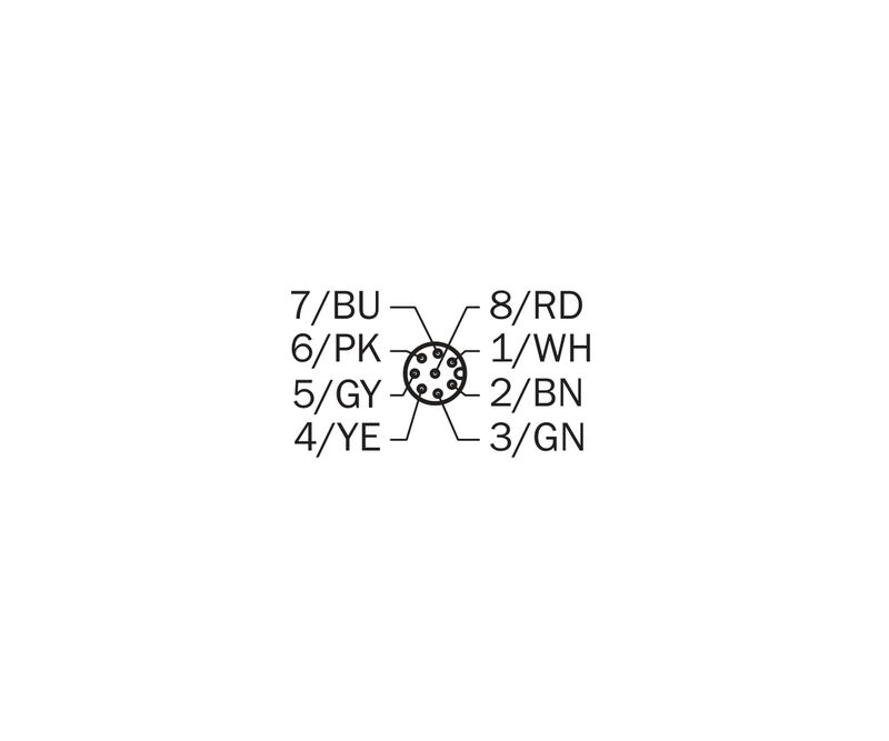[Klever Portal:7781:a32f898401e6] SICK Cable M12 hembra-macho de 8 polos para robots, 3 m - YF2A18-030UA5M2A18