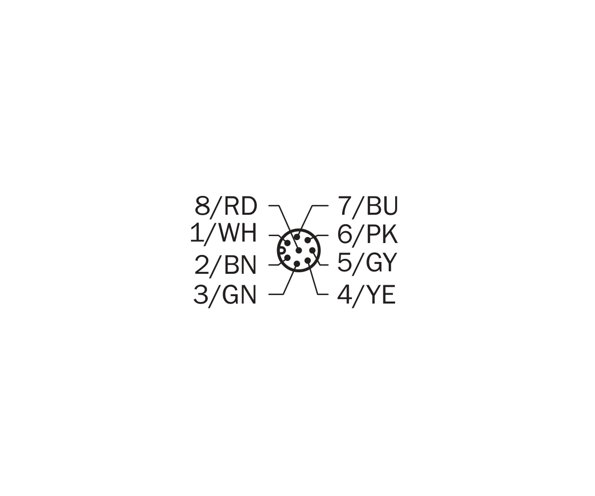 [Klever Portal:7782:fabcd784dfd0] SICK Cable M12 hembra-macho de 8 polos para robots, 3 m - YF2A18-030UA5M2A18