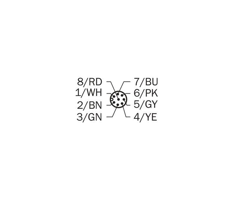 [Klever Portal:7782:fabcd784dfd0] SICK Cable M12 hembra-macho de 8 polos para robots, 3 m - YF2A18-030UA5M2A18