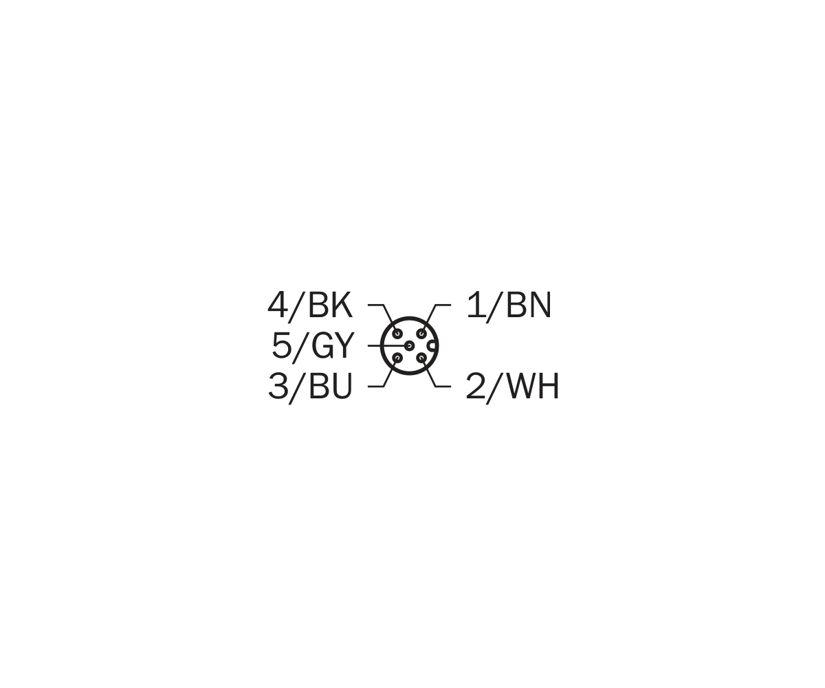 [Klever Portal:7786:34a3ab22c0e4] SICK Cable de alimentación M12 hembra-macho de 5 polos, 5 m - YF2A15-050UE3M2A15