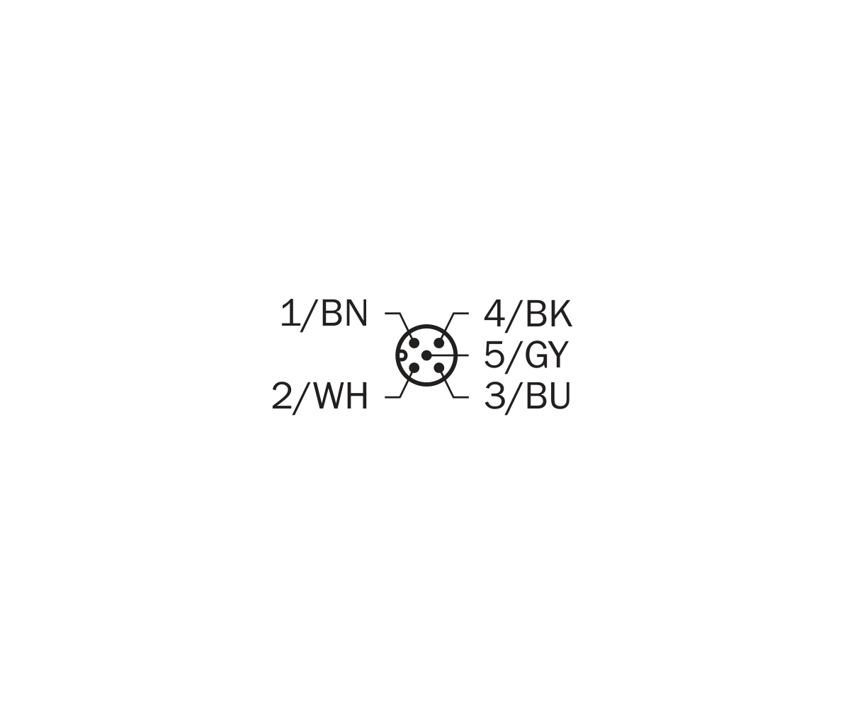 [Klever Portal:7787:47d570155d4f] SICK Cable de alimentación M12 hembra-macho de 5 polos, 5 m - YF2A15-050UE3M2A15